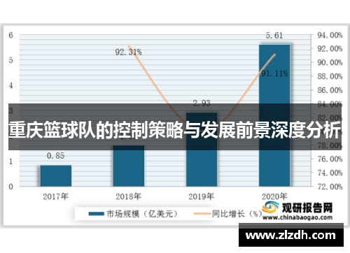 重庆篮球队的控制策略与发展前景深度分析