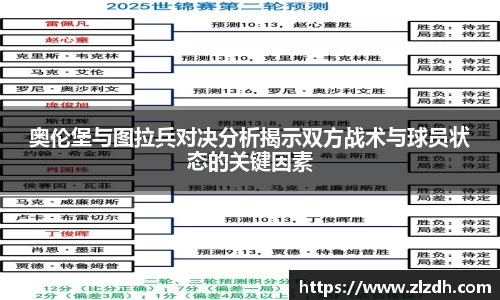 beats365奥伦堡与图拉兵对决分析揭示双方战术与球员状态的关键因素